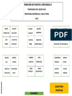 Distribución de Puestos 5 Año Básico A: Profesora Jefe: Belén Ceas Profesora Diferencial: Carla Teppa 2022