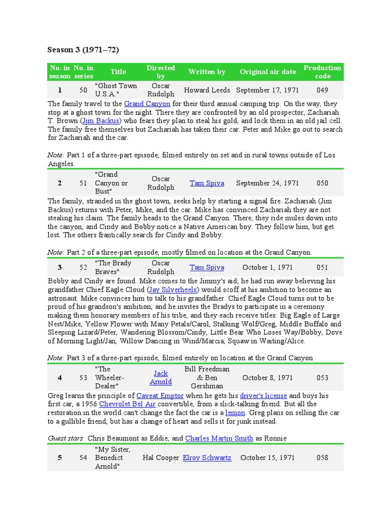 Brady Bunch Season 3 Episode Guide | PDF | Mystery, Thriller & Crime ...