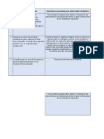 N° Objetivo Especifico Que Datos Se Necesitan para Desarrrollar El Objetivo