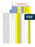 Calificaciones Primer Parcial Salud D Periodo Dic-Marzo-2023 CD PAE