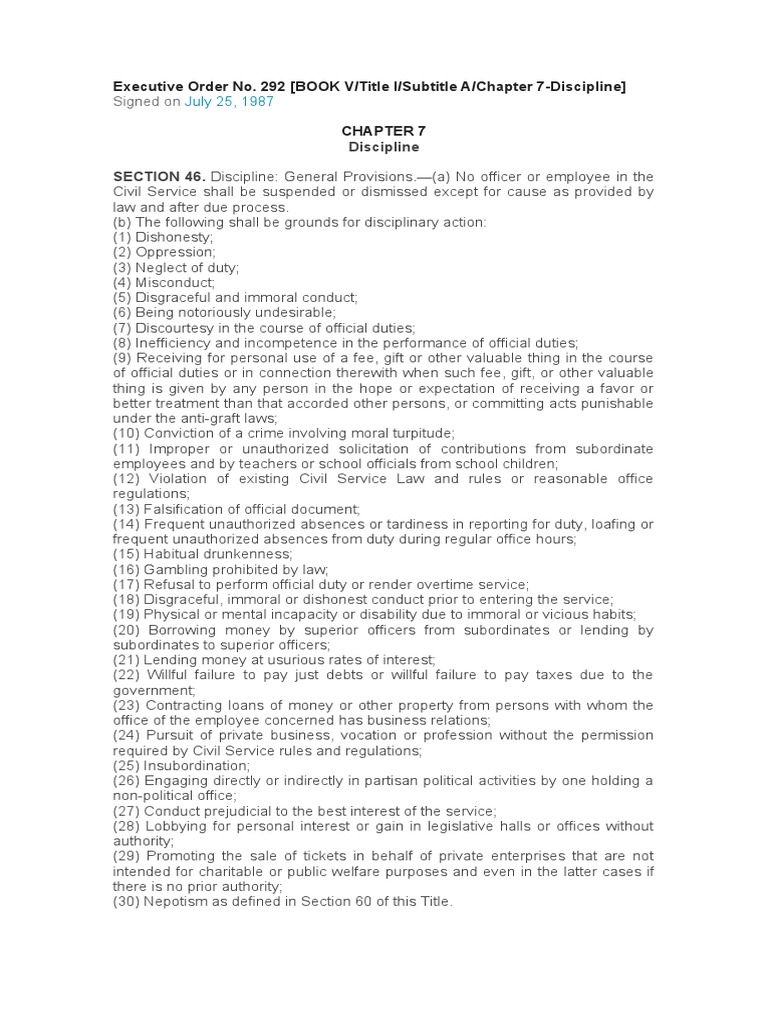 Executive Order No 292, Chapter 7 PDF Complaint Loans