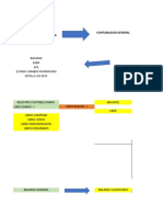 Contabilidad de Costo