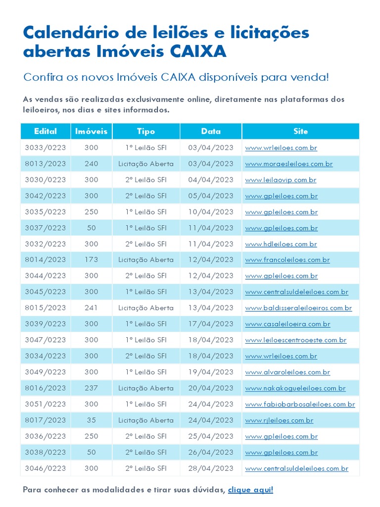 Calendario Leiloes Imoveis Caixa PDF
