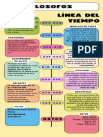 Infografía Línea Del Tiempo Timeline Historia Moderno Creativo Multicolor