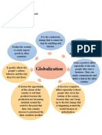 GEN ED3 Activity 2 Concept Map