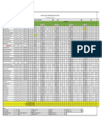 Hospital Escola Da Universidade Federal de Pelotas: Janeiro 2020