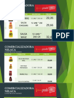 Lista de precios actualizada de salsas y quesos de Nelaca