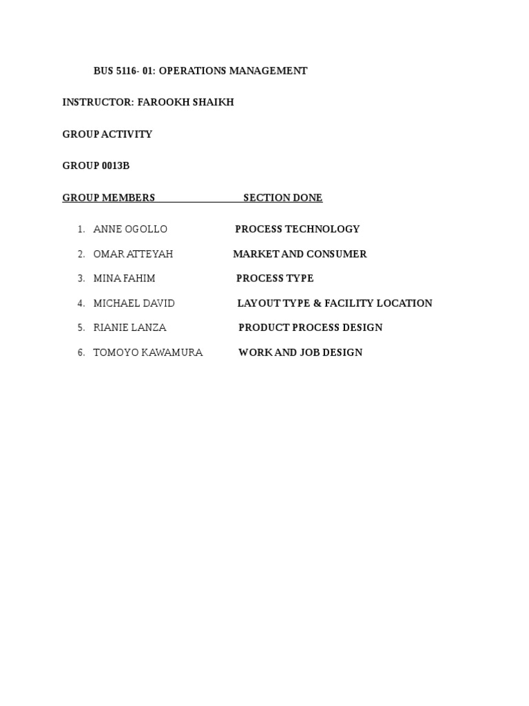 Bus 5116-01: Operations Management Instructor: Farookh Shaikh Group ...
