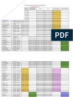 Jadwal Pemeriksaan PPPK Guru Kobar April - Mei 2023-1-5