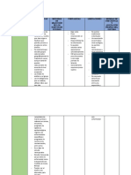 Tipos de Estudio