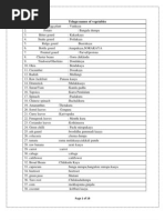 telugu names of vegetables pdf curry food ingredients