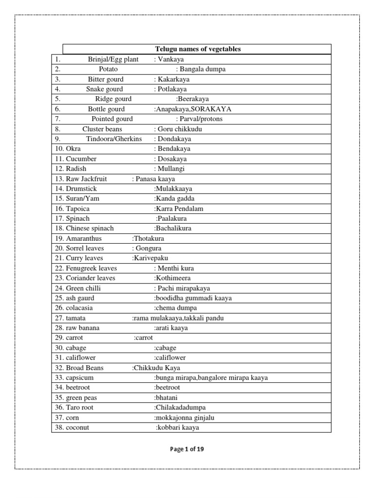 Telugu Names of Vegetables PDF Indian Cuisine Curry