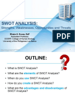 SWOT Analysis