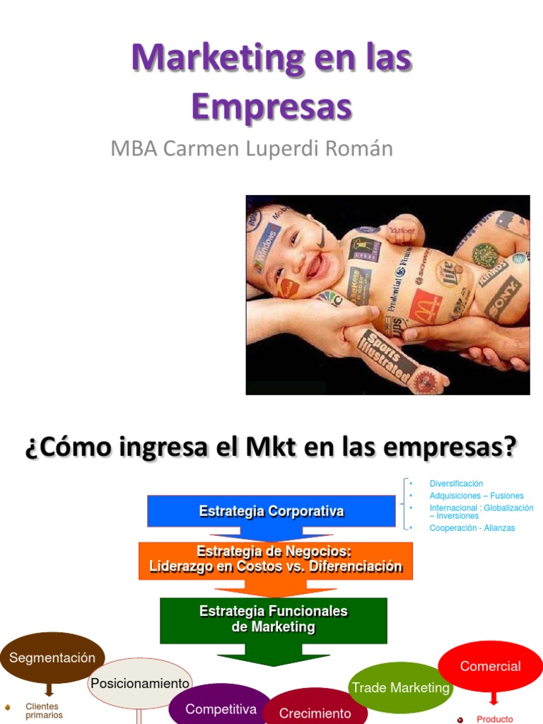 Estrategias de Marketing en Empresas | PDF | Marketing | Producto (Negocio)