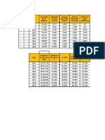 Excel Trabajo Integrador