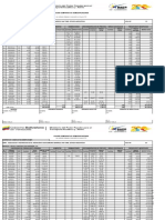 Cuadro Comparativo de Obra