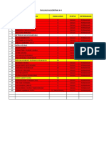 Evaluasi Algoritma X-4 NO Nama Siswa Hasil Ujian Status Keterangan