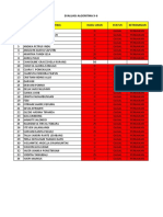 Evaluasi Algoritma X-6 NO Nama Siswa Hasil Ujian Status Keterangan