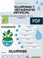 La Acuaponia Y Los Fertilizantes Artificial: AGRARIA 2023