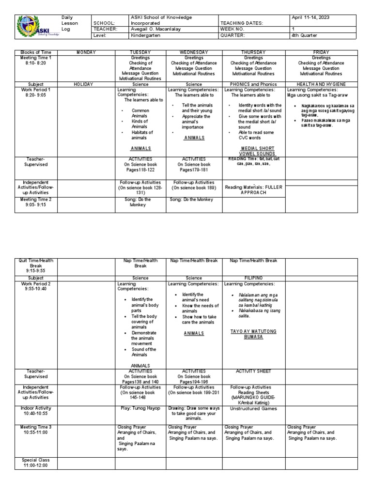 Quarter 4 Week 1 Daily Lesson Plan Pdf Phonics Pedagogy