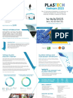 Plastics Industry Exhibition Guide: Participation Fees and Venue Info for Plastech Vietnam 2023