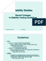 Recent Changes in Stability Guidelines