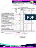 Table of Specifications Esp