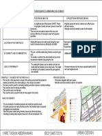 Yare Tasnim Abdirahman B02/134657/2018 Urban Design