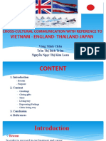 Vietnam - England-Thailand-Japan: Cross-Cultural Communication With Reference To