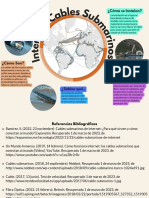 Internet Cables Submarinos