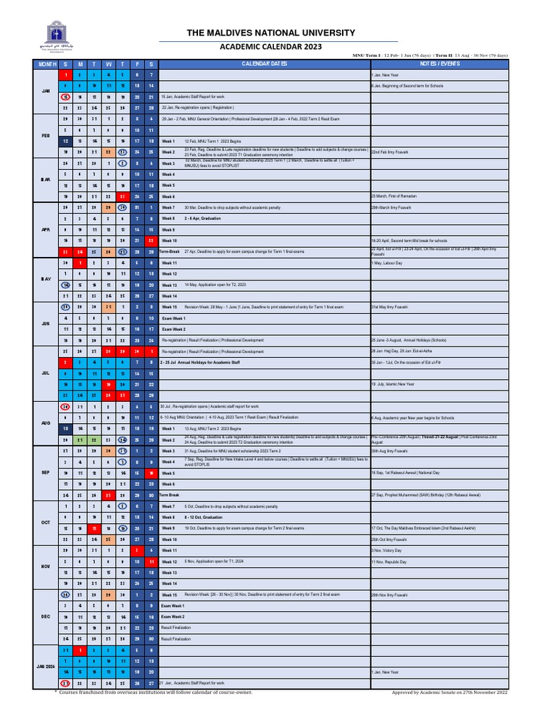 MNU Academic Calendar 2025-26 | PDF