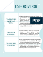 Plan Exportador Caracteristicas