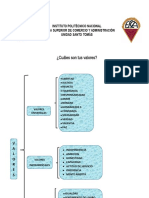 Actividad 6 - Valores