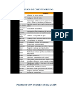 Prefijos y Sufijos Griegos y Latinos
