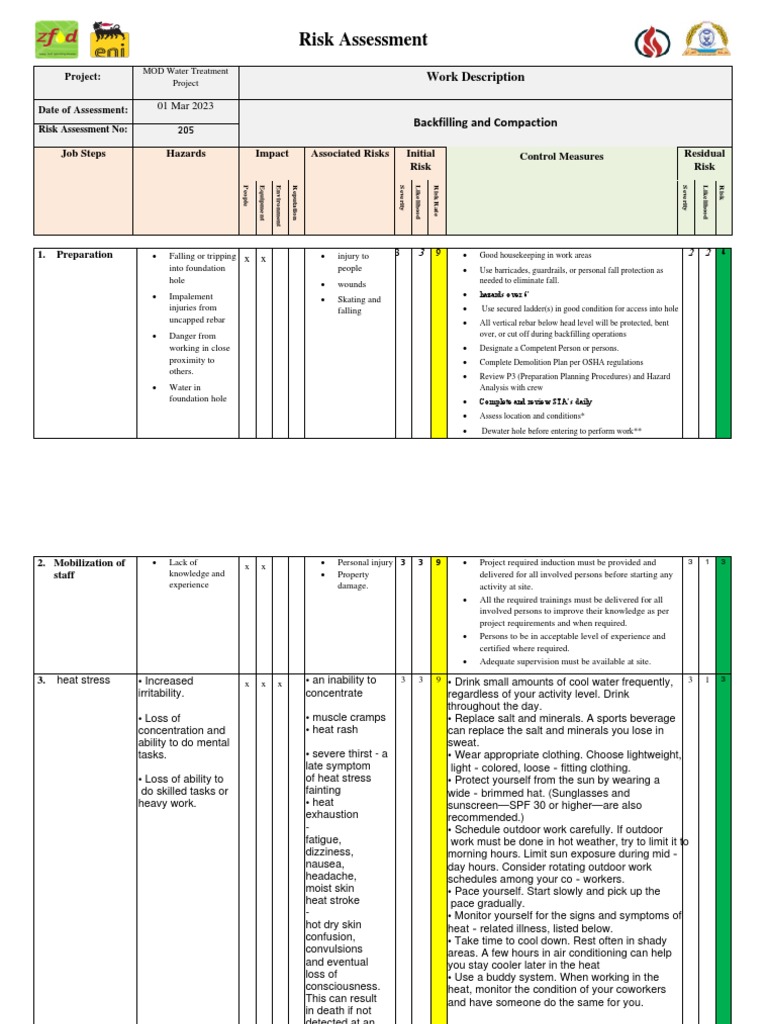 Office Risk Assessment Example | PDF