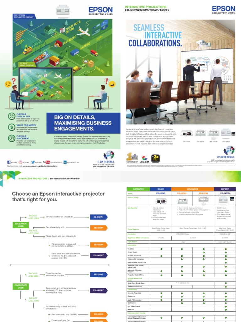 Epson Interactive Projector Range Midres Pdf Computer Monitor