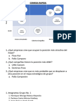 Cuadro Estrategico