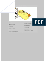 Sistema neumatico