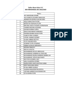 Daftar Absen 6C