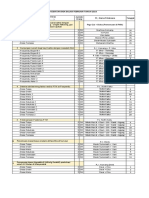 2a. POA Esensial Februari 2023