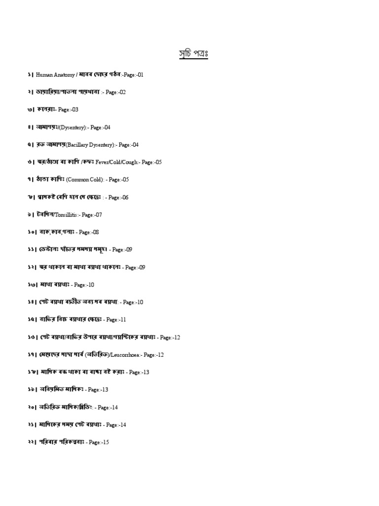 HUMAN ANATOMY MEANING IN URDU PDF intelligence overview