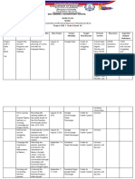 Work Plan Spark Sy 2020 2021