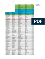 Hasil Penyisihan CRYSTAL OKTAN ITB 2023