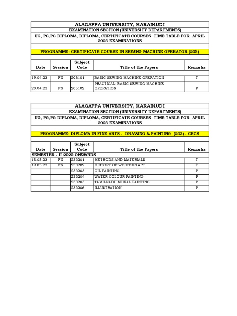 Grade R Time Table