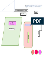 Croquis de Distribución de Hora de Recreo Mínimo Patio 1 Auxiliar Yohanna