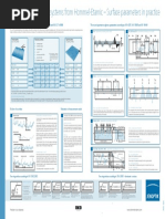 Surface Roughness: Rz, Ra, Rmax Explained | PDF | Wavelength | Surface ...