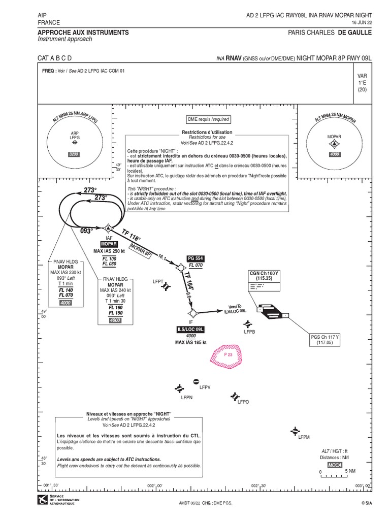 LFPG - IAC - RWY09L - INA - RNAV - MOPAR - NIGHT Approach Paris de ...
