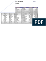 Base de Datos - Aat03 - 2 - Excel - SPSS