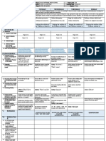 I. Objectives Monday Tuesday Wednesday Thursday Friday: Daily Lesson Log