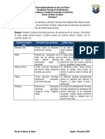 Tabla bases de datos